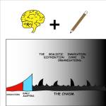 ali a profile picture