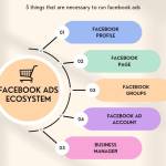 jhjahsj kdkdjkd Profile Picture