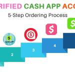 The Best 10 Trustworthy Sites to Buy Verified Cash App Accounts Profile Picture