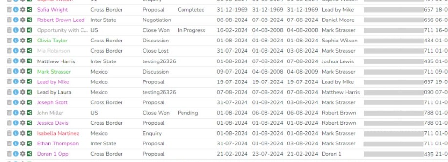 Leadomatic Leadomatic Cover Image