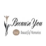 kuala lumpur flower delivery Profile Picture