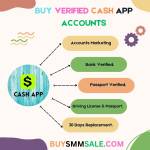 The Best Sites to Buy Verified C App Accounts in 2024 Profile Picture