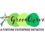 Eco Friendly Stationery Profile Picture