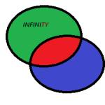 teo DA SILVA Profile Picture