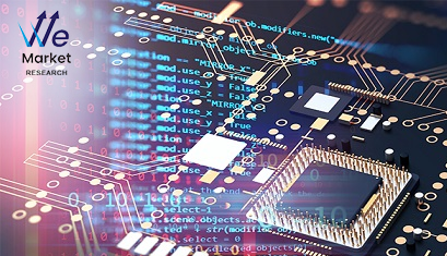 Smart Washing Machine Market Size & Share, Growth Analysis