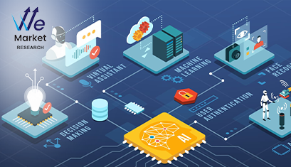 Food Robotics Market Report | Size, Share, Growth and Statistics