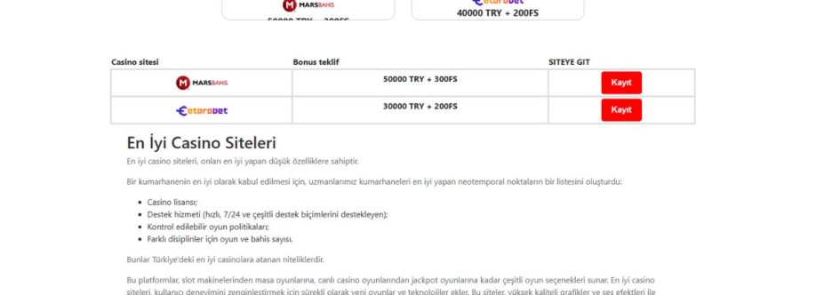 Slot Siteleri Cover Image