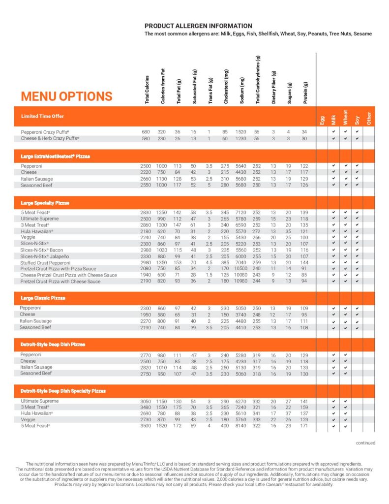 Toggle Menu