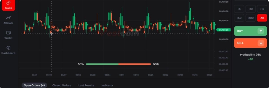 Vestcoinpro Nhà Giao Dịch Forex Chuyên Nghiệ Cover Image