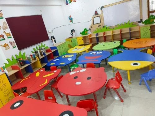 Kinder Play Equipments: Transforming Learning and Play with Quality School Furniture in Bangalore | by Kinderplayequipments | Jun, 2025 | Medium