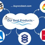 Best Cloud Accounts Profile Picture