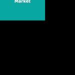 Mi Pueblito Meat Market Profile Picture