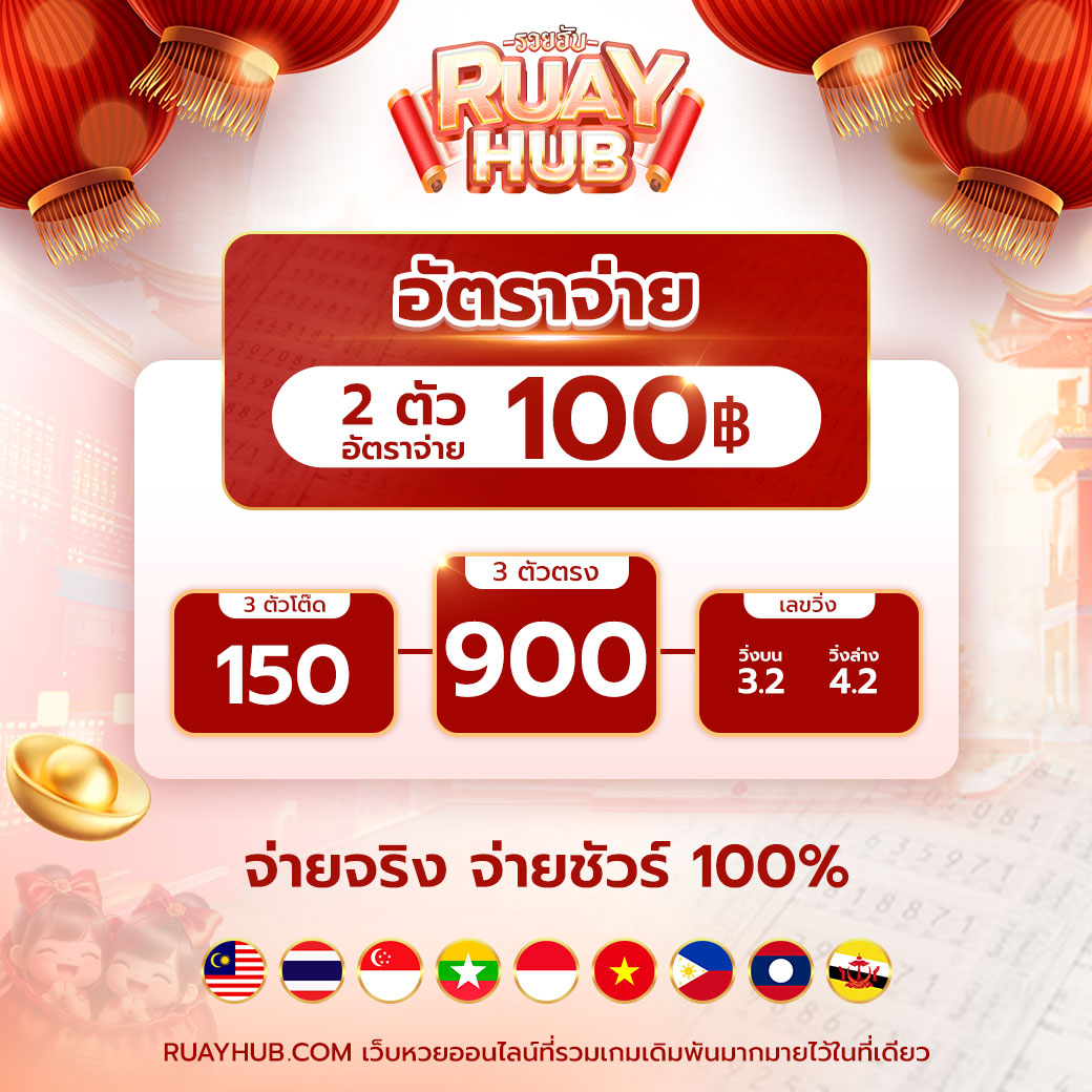 เมนูแนวนอน