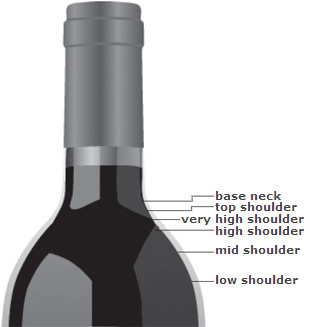Wine Appraiser | Wine Appraisal | East Coast Wine Buyers