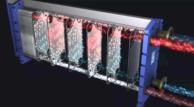 Plate Heat Exchanger Service Checklist: Fluids, Seals, Pressure, and Cleaning - Free Instant Approval Guest Posting Website