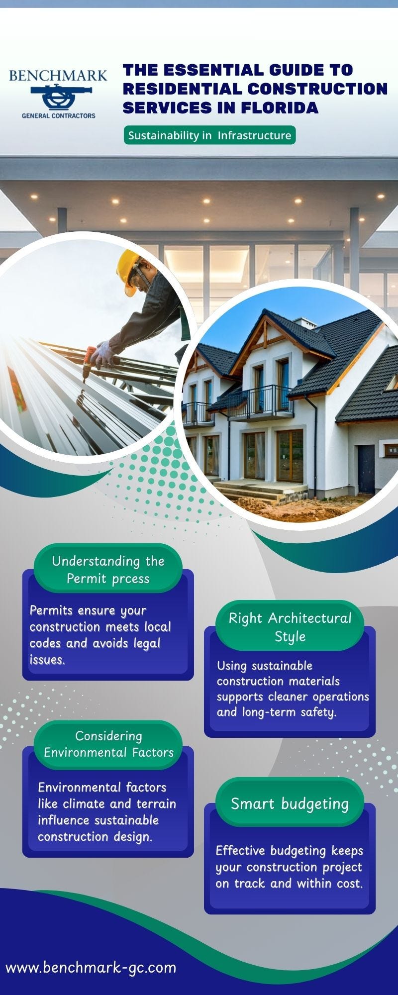 The Essential Guide to Residential Construction Services in Florida - Benchmark General Contractors - Medium