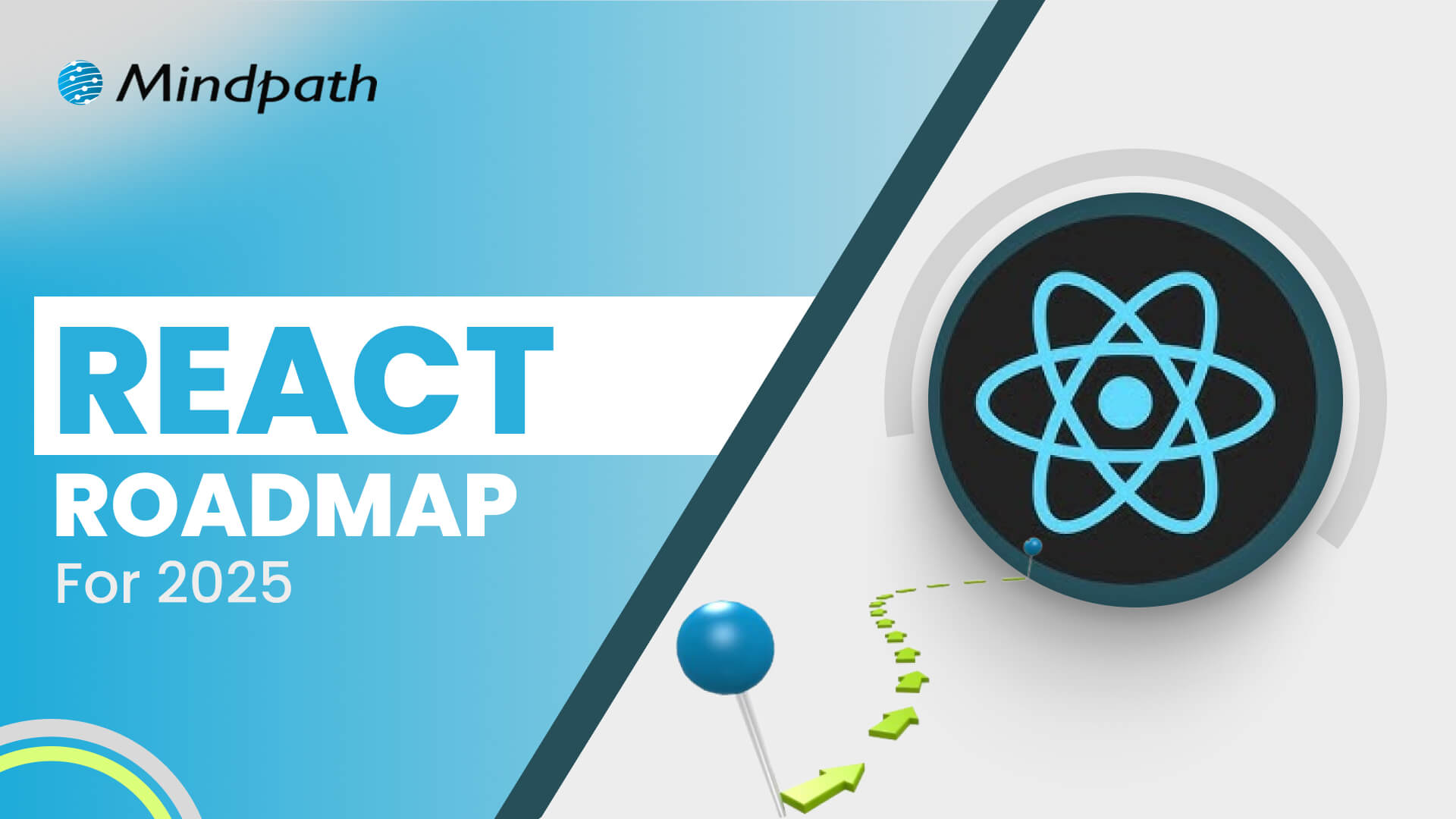 React Roadmap for 2025: Beginner to Advanced Level
