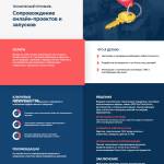 df fd Profile Picture