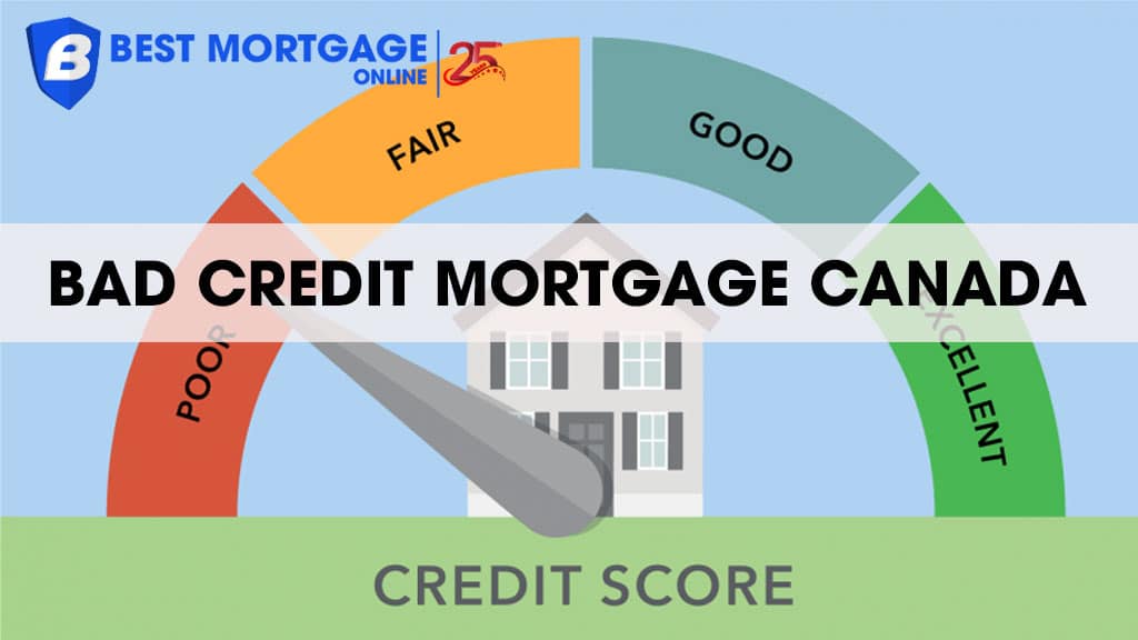 Bad Credit Mortgage: Buy A Home With Bad Credit In Canada