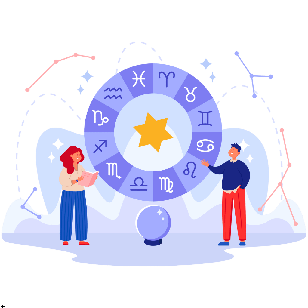 Astrology App Development Company