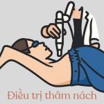 Dieu Tri Tham Nach Profile Picture