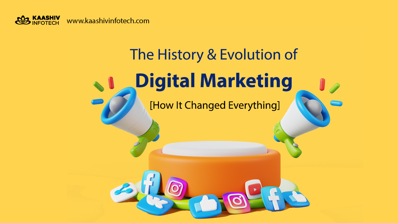 Evolution of Digital Marketing: History, Emergence & Key Milestones Since Its Inception
