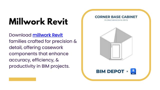 Millwork Revit | PDF