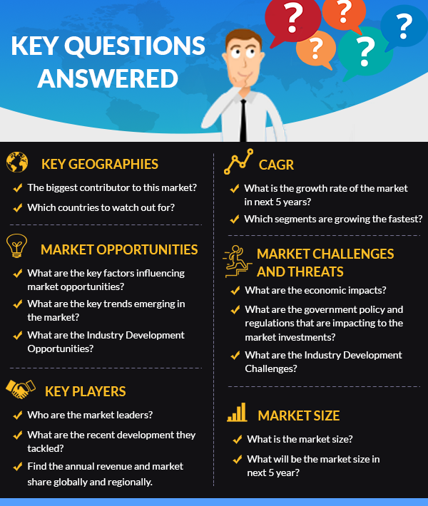 Sample Report: Chemical Tempering Glass Market, Global Outlook and Forecast 2025-2032