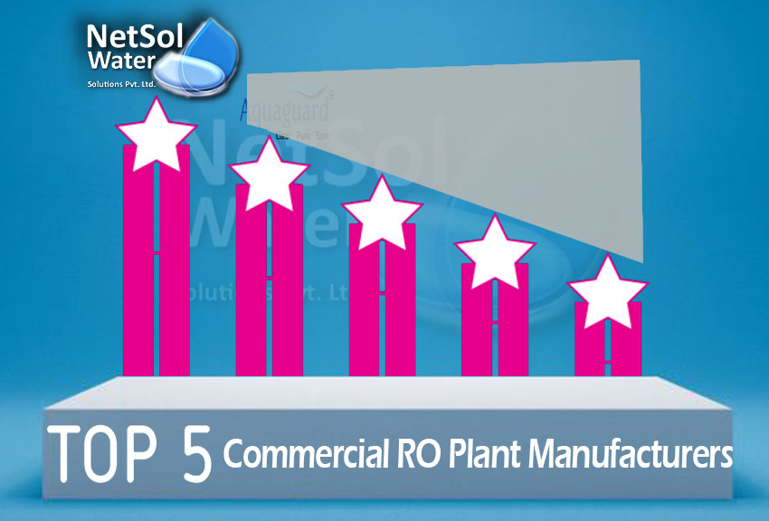 Top 5 Commercial RO Plant Manufacturers in Noida-Delhi @best Industrial