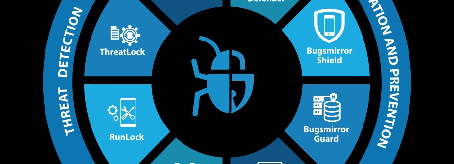 Bugsmirror Research Private Limited Cover Image