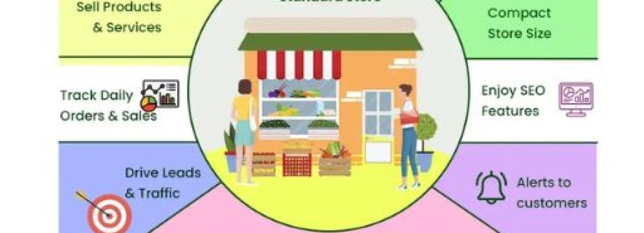 Best Ecommerce Solution Cover Image