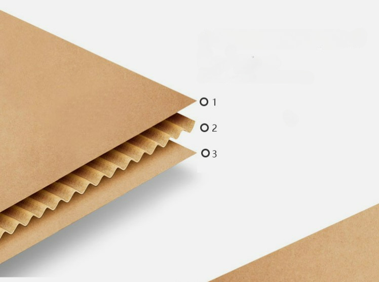 Đơn vị cung cấp carton 3 lớp sóng E Phú Thọ uy tín, giá tốt