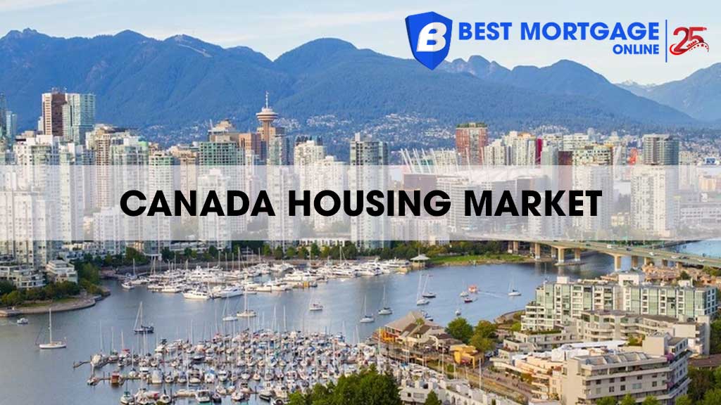 Canada Housing Market 2025 Key Updates