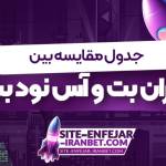 dbgfnh gbfhgf Profile Picture