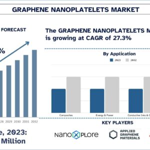 How Custom Boat Houses Improve Storage and Safety for Your Boats – Repur Tech