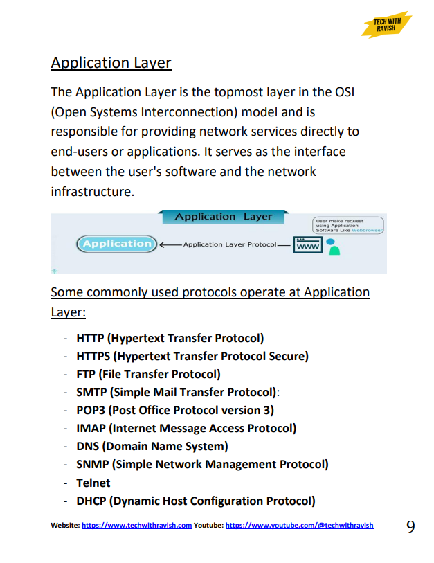 CCNA Notes PDF Study Material - Tech with Ravish