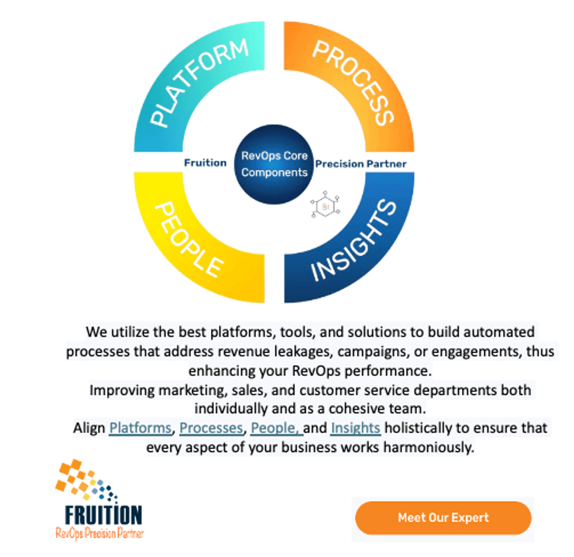 Ready to Improve Operational Efficiency With Workflow Automation Technology?