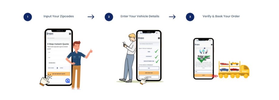 Minute by Minute Logistics Cover Image