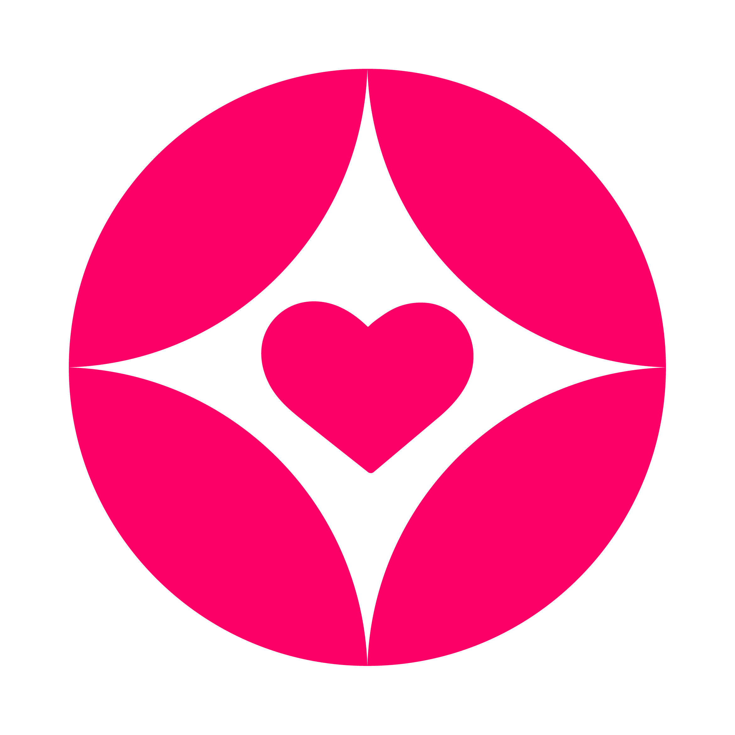 FREE 7 Card Love Tarot Reading | Discover Your Love Path