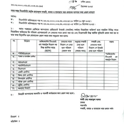 MD. SOHEL RONE Profile Picture