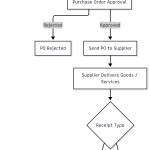 a sss Profile Picture