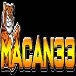 macan33 terbaik Profile Picture