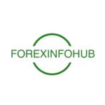 forexinfo hub Profile Picture