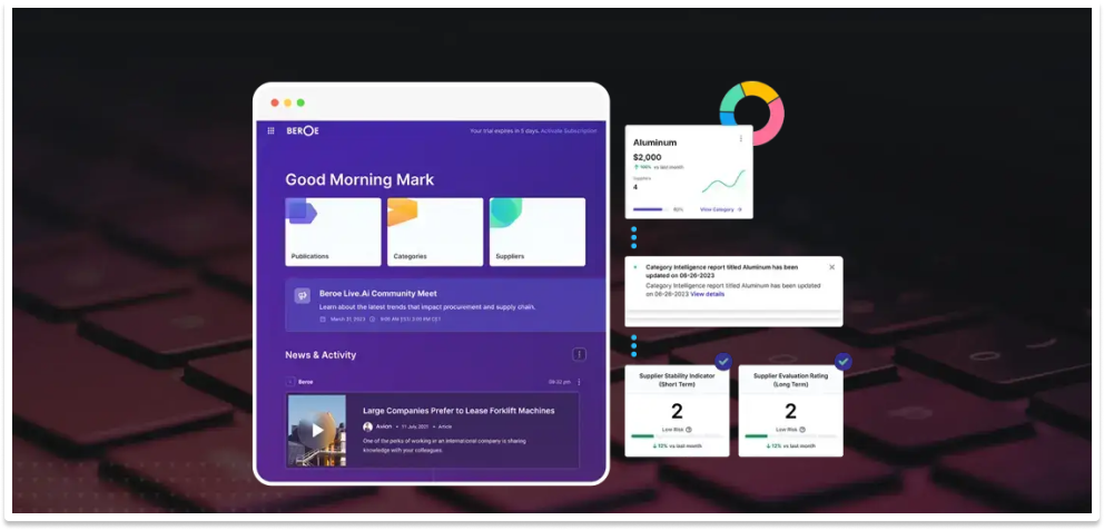 NodeJS Development Company