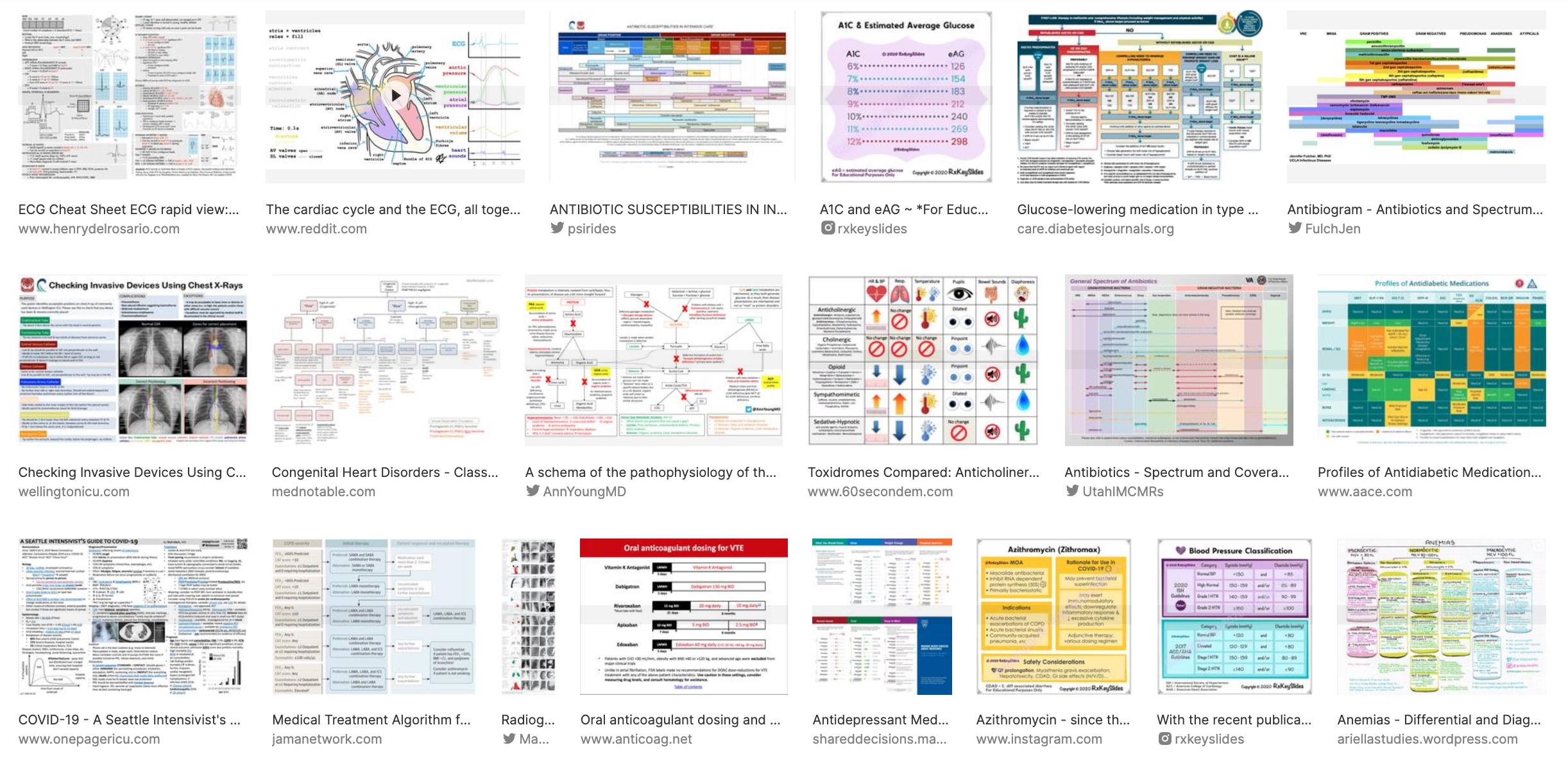 Jonathans Journals @jonathansjournals | GrepMed